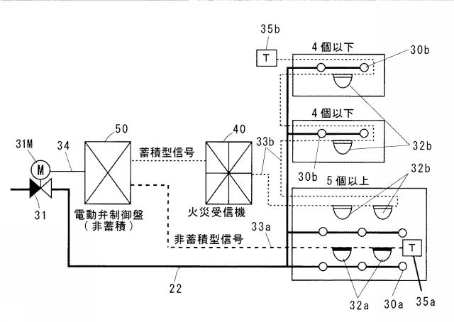 5653708-乾式のスプリンクラー設備 図000004