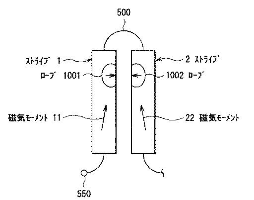 5654193-ＧＭＲセンサストライプ、ＧＭＲセンサストライプアレイおよびそれらの形成方法 図000004