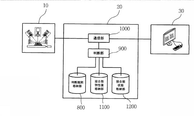 5659396-接合部検査装置 図000004