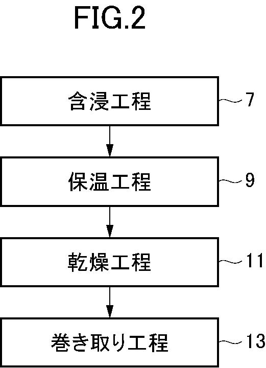 5672643-多孔質中空糸膜の製造方法、及び製造装置 図000004