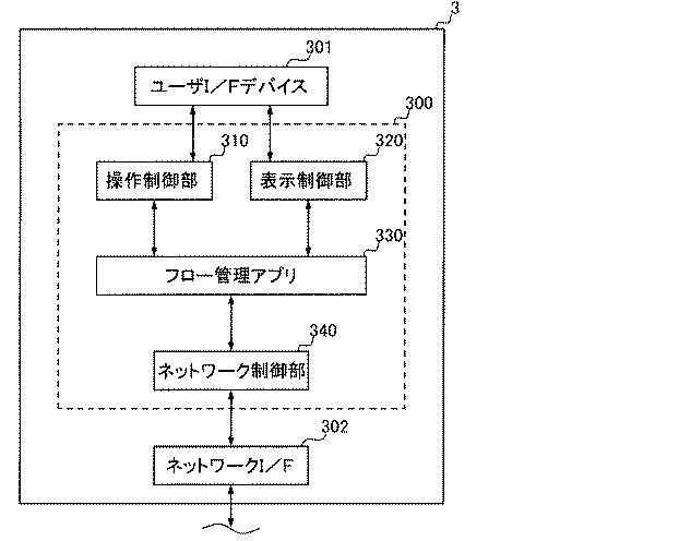 5672954-画像処理装置、画像処理方法及び画像処理プログラム 図000004