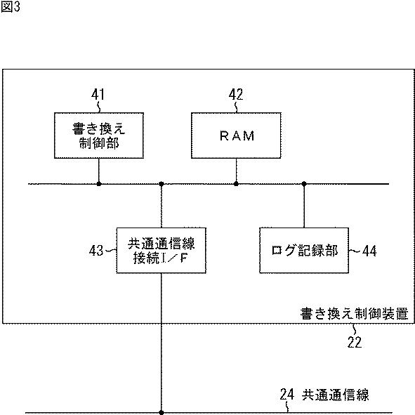 5682959-情報処理装置、情報処理方法、およびプログラム 図000004