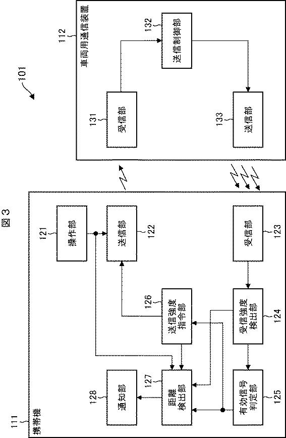 5682965-車両検出装置、通信装置、および、車両検出システム 図000004