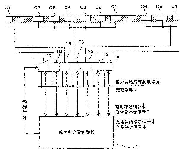 5691939-ワイヤレス給電システム 図000004