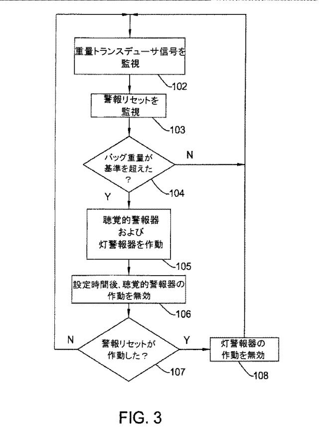 5698661-金属検出装置、予検出装置、および／またはバッグ引張機構を備える固形医療廃棄物を収集するための廃棄物収集システム 図000004