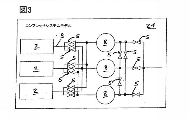 5702301-圧縮エアステーションを制御及び／又は調整するためのシミュレーション支援型方法 図000004