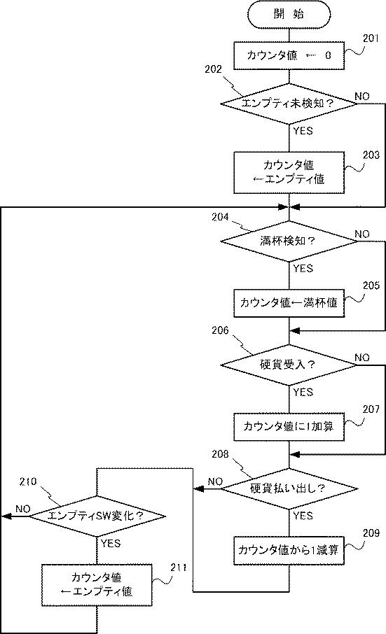 5727333-硬貨処理装置 図000004