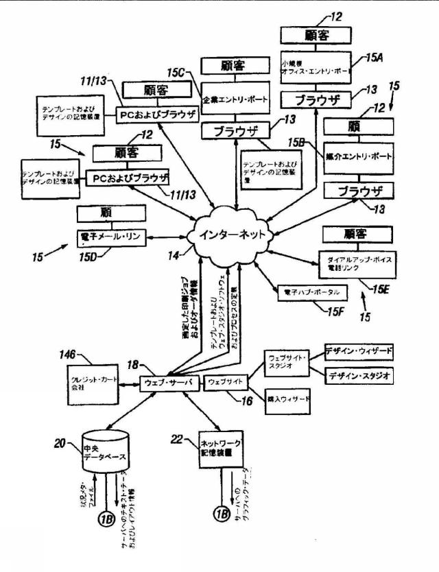 5731963-印刷製品デザインの作成のための方法及びシステム 図000004