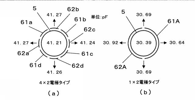 5734778-硬貨枚数計測手段を備えたコインチューブ 図000004