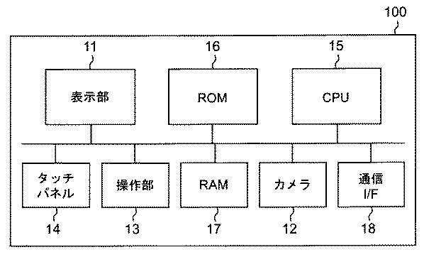 5735071-情報検索装置、情報検索方法、及び情報検索プログラム 図000004