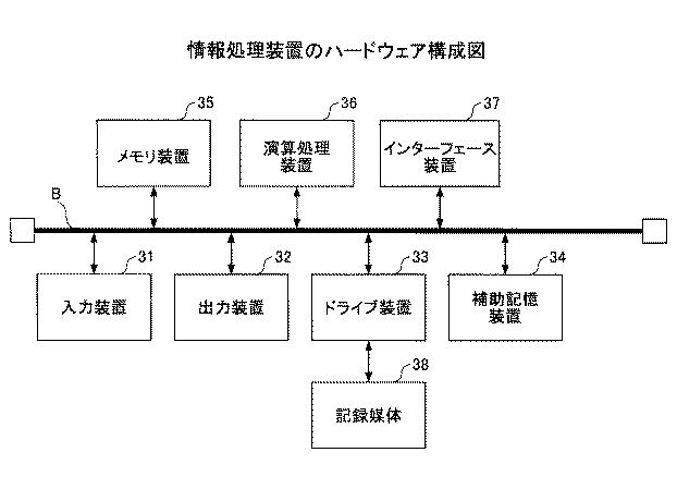 5736638-画像処理装置 図000004