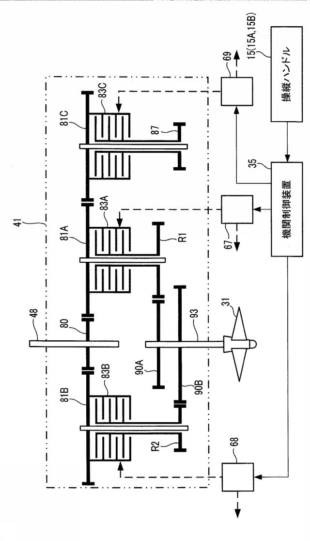 5738959-変速機切換制御装置 図000004