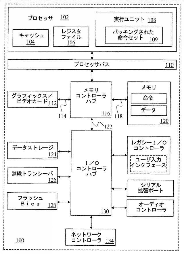5739961-ベクトル圧縮及びローテート機能を提供する命令及び論理 図000004