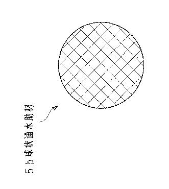 5742032-ろ過装置 図000004