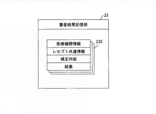 5746256-表示システム、表示方法及び表示プログラム 図000004