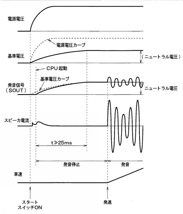 5754403-車両接近通報装置 図000004