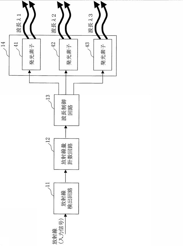 5761850-放射線量アラーム付き照明器具 図000004