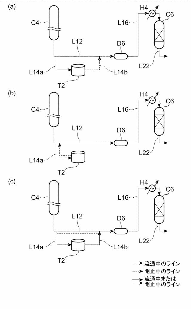 5764307-炭化水素油の製造方法及び炭化水素油の製造システム 図000004