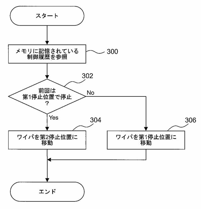 5779517-ワイパ装置 図000004