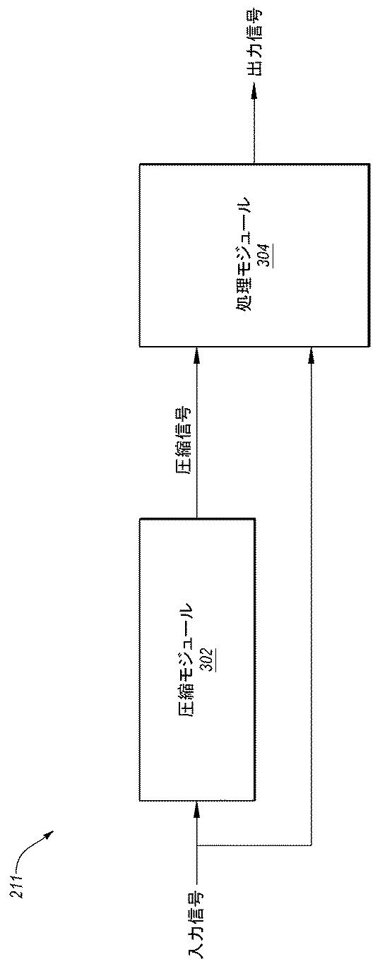 5784794-信号のピーク対平均電力比を低減する方法及びシステム 図000004