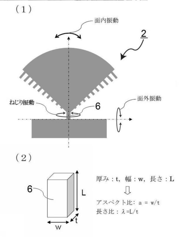 5804408-ナノ薄膜ヤング率測定デバイスおよび測定デバイス設計方法 図000004