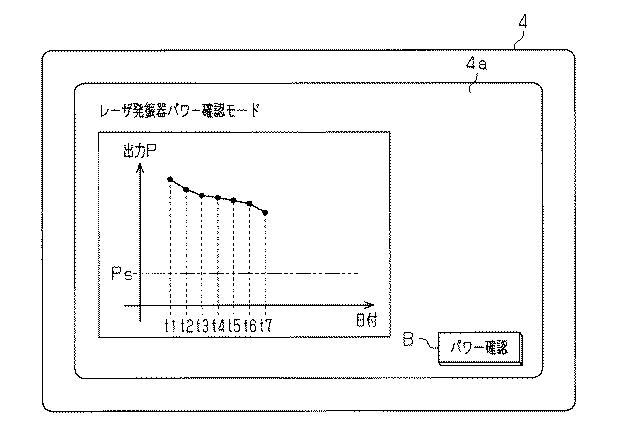 5805417-レーザ加工装置 図000004