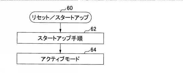 5806674-ディスペンサ、ならびにディスペンサに関する機能的操作およびタイミング制御の改良 図000004