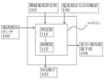 5808058-過電流検出装置 図000004