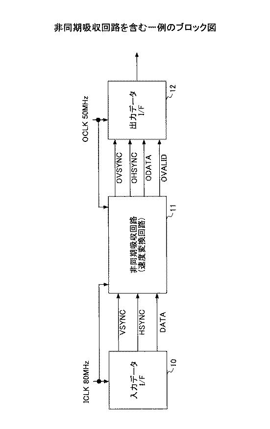 5810782-非同期吸収回路、画像処理装置及びプログラム 図000004