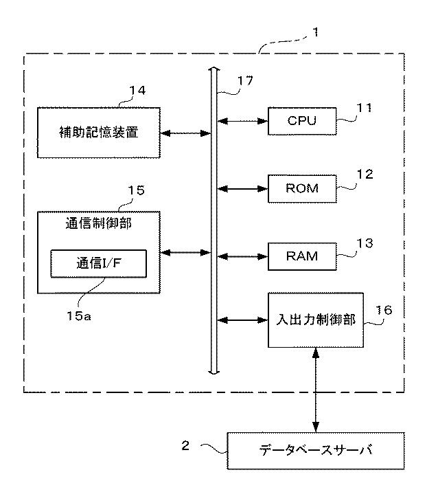 5814300-ゲーム管理装置及びプログラム 図000004