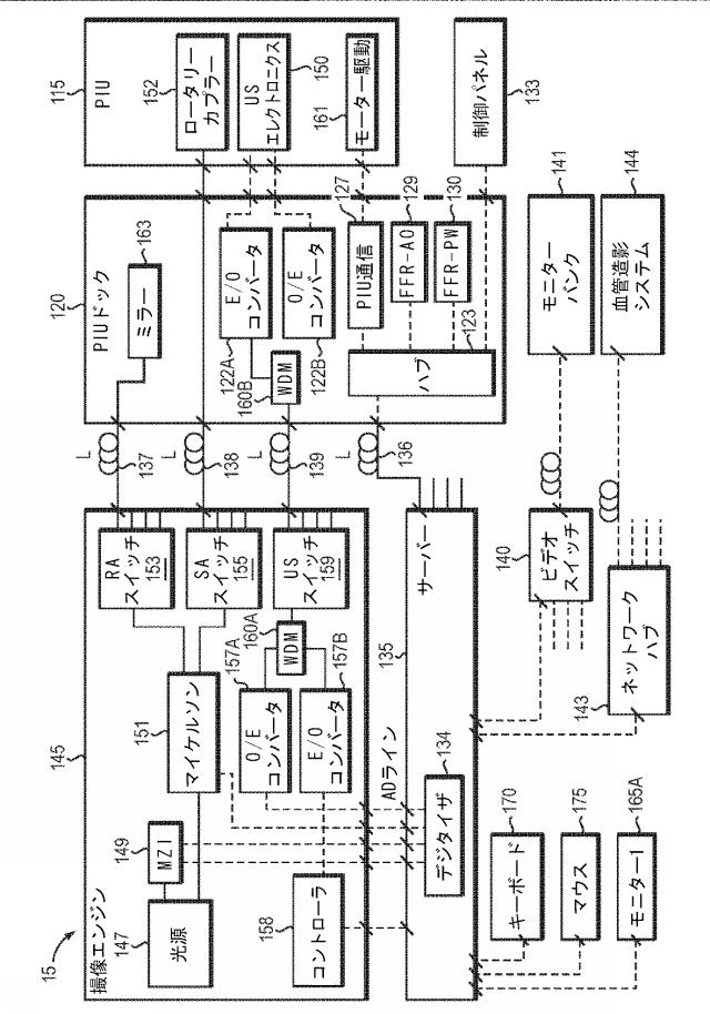 5814860-多モード撮像システム、装置、および方法 図000004