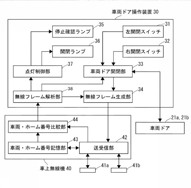 5820430-ホーム柵開閉システム 図000004