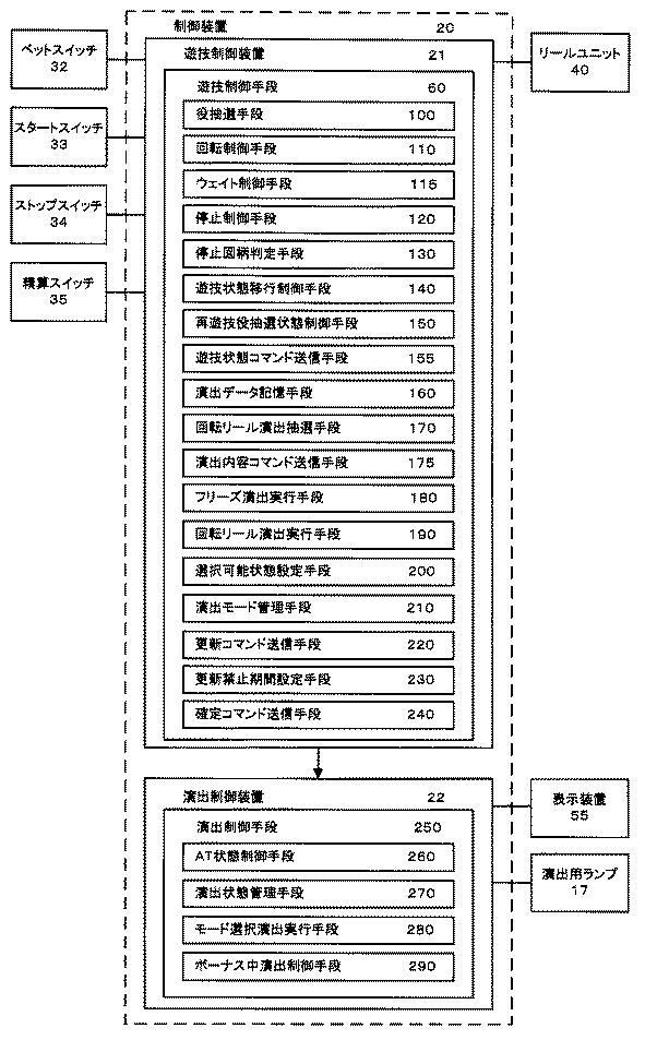 5821083-遊技機 図000004