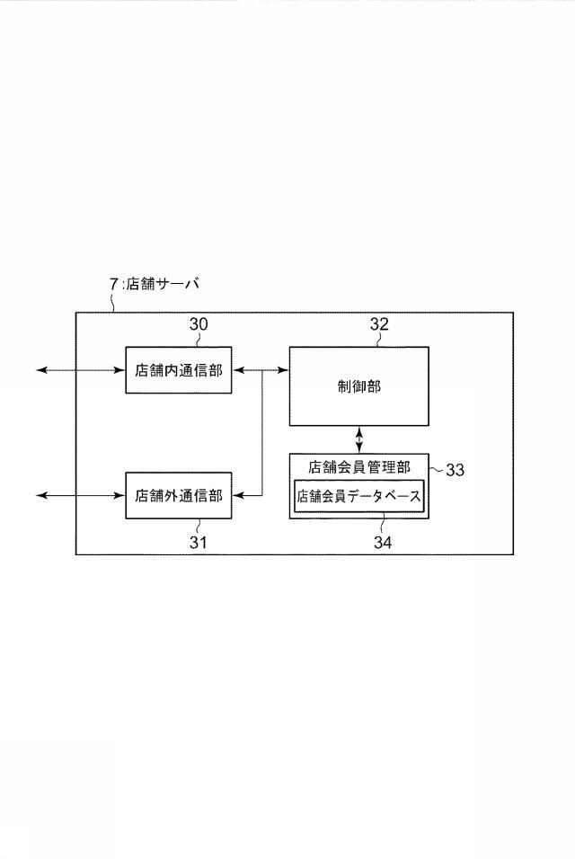 5824252-サービス提供システム 図000004