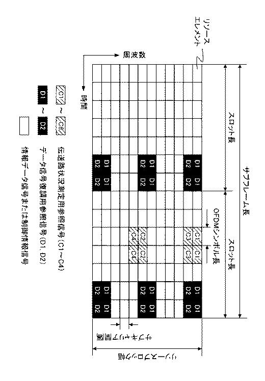 5830568-端末装置、基地局装置、通信方法および集積回路 図000004