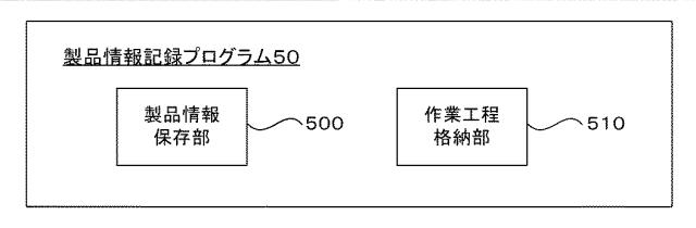 5830764-情報処理装置、情報処理方法、及びプログラム 図000004