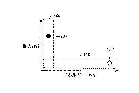 5832247-電源システム 図000004