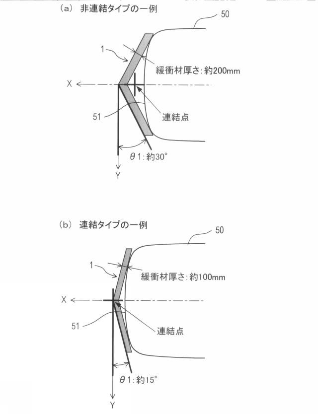 5832268-多層構造跳ね飛ばし衝撃緩和装置 図000004