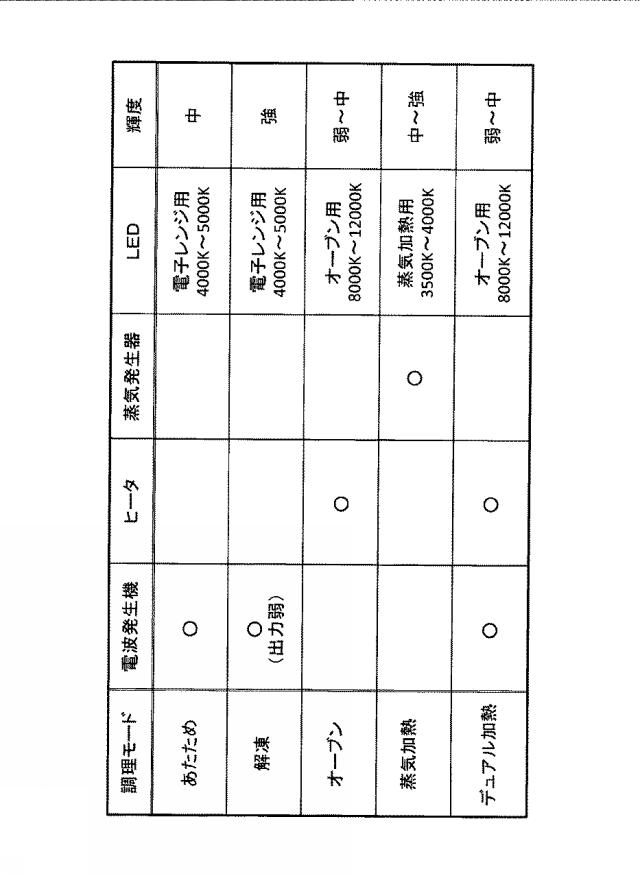 5833458-加熱調理器 図000004