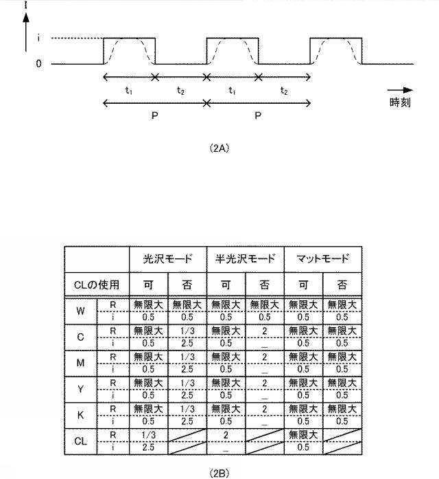 5834416-画像形成装置 図000004