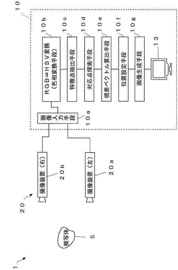 5834712-画像生成装置、画像生成方法、画像生成装置用プログラム 図000004