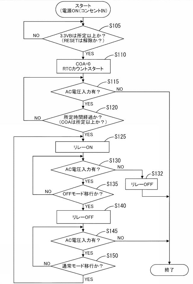 5834790-電源システム、同電源システムを備えた画像形成装置および電源システムの制御方法 図000004