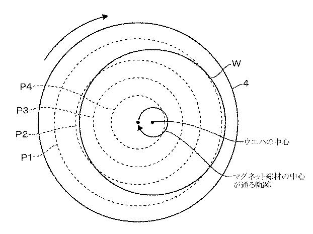 5834944-マグネトロンスパッタ装置及び成膜方法 図000004
