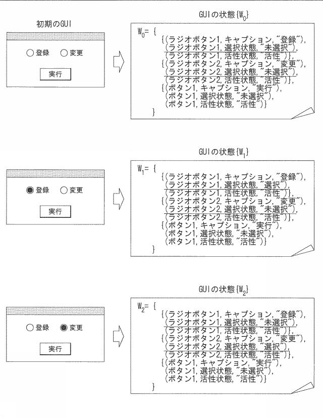 5835777-グラフィカルユーザインタフェースの状態取得方法及び装置 図000004