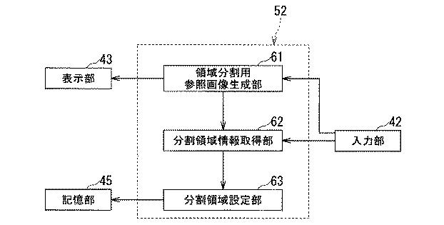 5835912-医用画像診断装置および医用画像処理装置 図000004