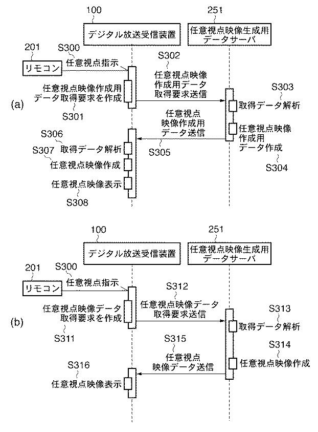 5835932-画像処理装置、及びその制御方法 図000004