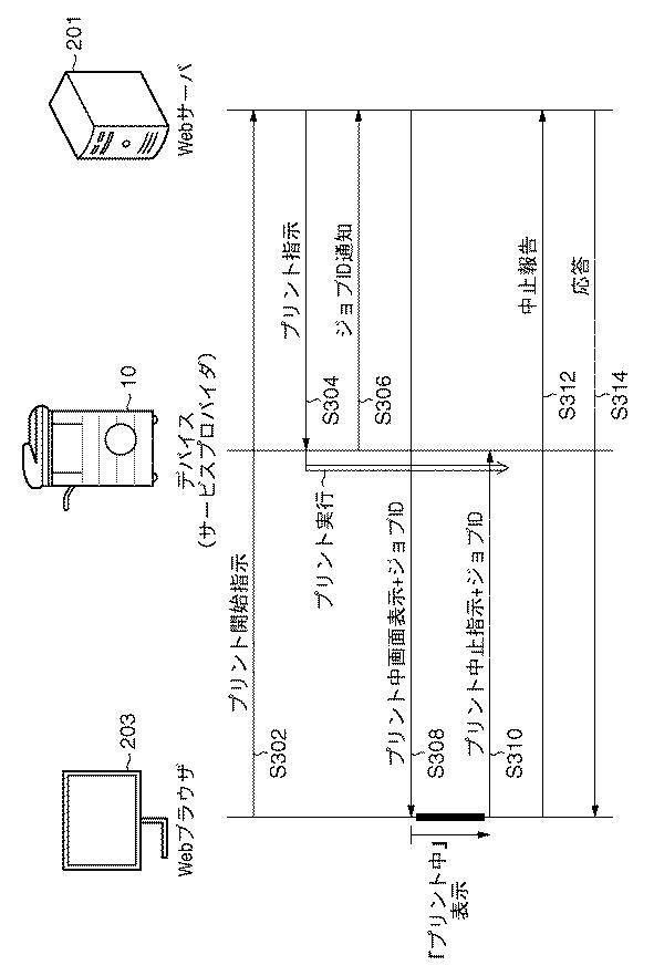 5835943-画像処理装置とその制御方法 図000004