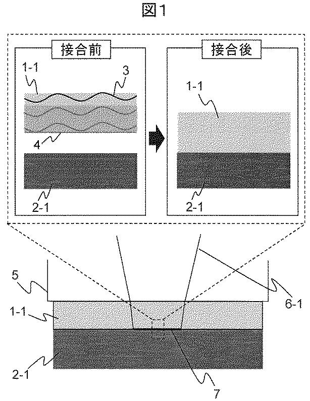 5835945-レーザ接合方法 図000004