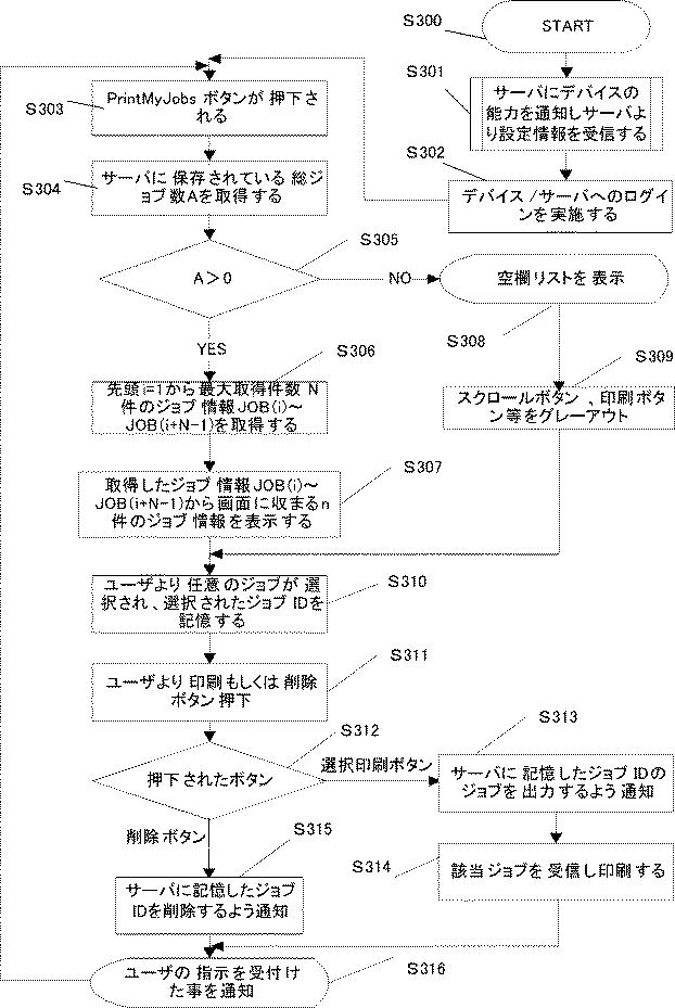 5835964-画像処理装置、画像形成システムおよび画像出力方法 図000004