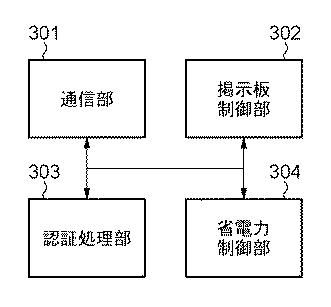 5836013-画像処理装置、その制御方法、及びプログラム 図000004